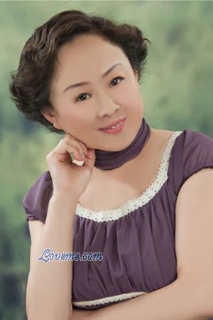 151767 - Cuiping Age: 59 - China